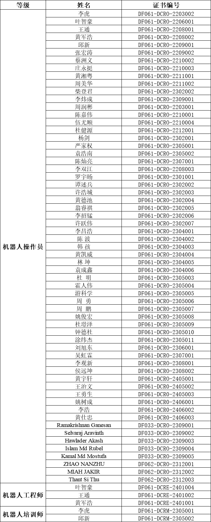 f0a209fd5e7abfe49bb67f29b92f3b6a.png